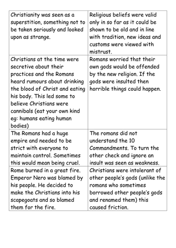 Importance of the crucifixion