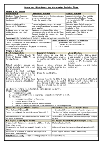 Matters of Life & Death Revision Pack - Edexcel