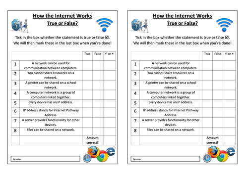 The Internet Starter/Plenary Activity