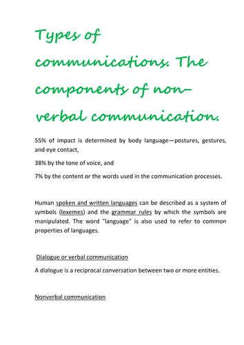 types-of-communications-the-components-of-non-verbal-communication