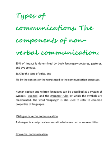 Types of communications. The components of non-verbal communication