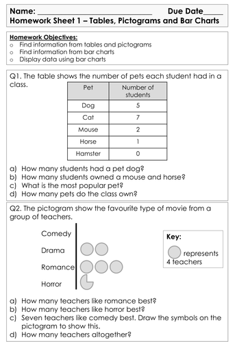 Pi 1 - KS3 Low ability - Homework Book 1 - Analysing and Displaying Data - Bar charts, averages ect