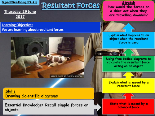 Edexcel Physics GCSE 9-1 - Module 2 Forces and Motion