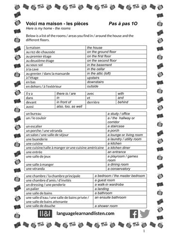French - Voici ma maison - les pièces (Here is my home - the rooms)