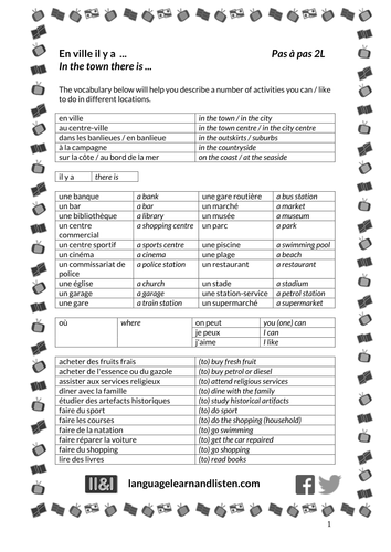 En ville il y a ...  (In town there is ...)