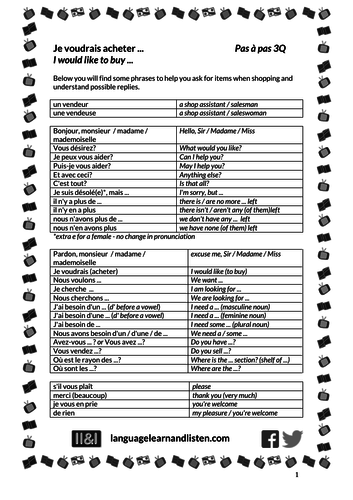 Je voudrais acheter ... (I would like to buy ...)