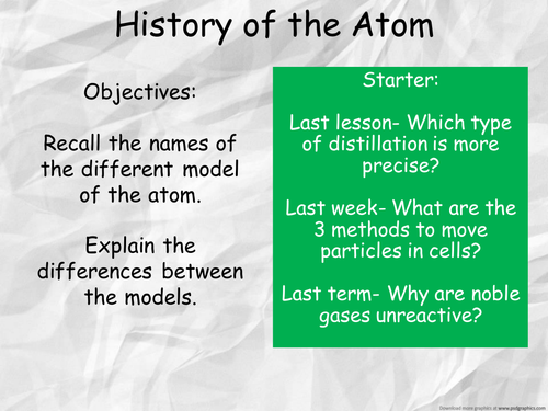 History of the Atom | Teaching Resources