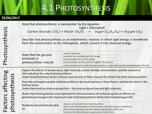 NEW AQA GCSE Biology 2016+ 4.1.1 Photosynthesis and its limiting factors