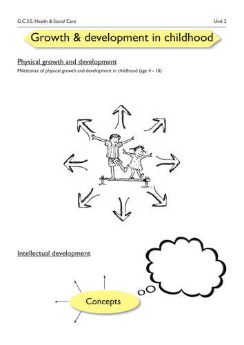 WJEC GCSE Health and Social Care Unit 2 - growth and development in childhood