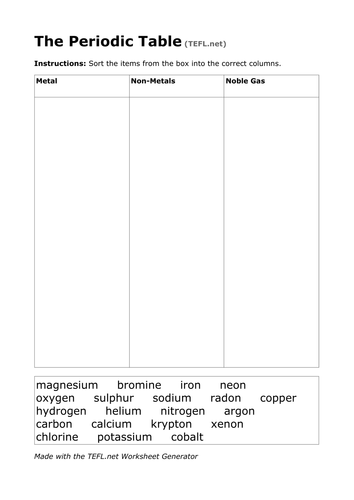 Sen Atoms Elements Compounds Periodic Table Literacy Worksheets Teaching Resources