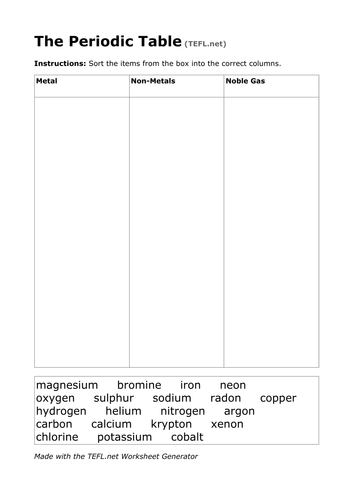SEN Atoms, elements, compounds, Periodic Table  Literacy worksheets