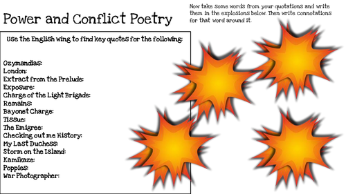 Power and Conflict Quotation Revision