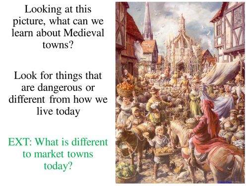 Medieval Towns KS3