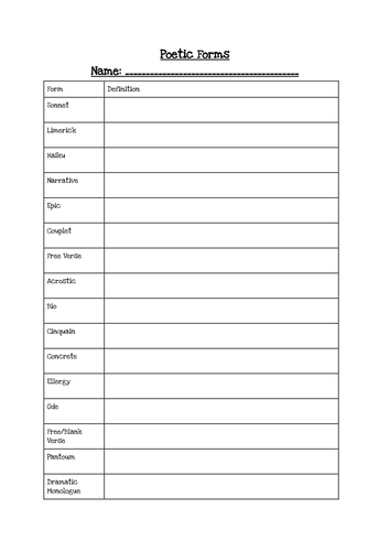Poetic Forms Sheet