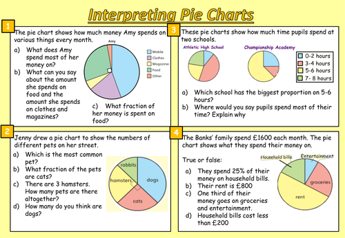 interpreting pie charts by mizzhappy teaching resources tes