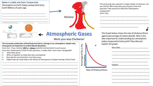 Atmospheric Gases Revision mat/ sheet- environmental chemistry early earth Atmosphere