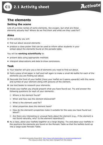 Activate C 1.2- Atoms, elements and compounds
