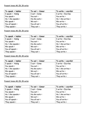 Spansh/ Endings for present Ar, Er, Ir