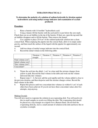 Titration - Making Salts
