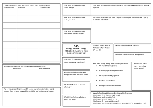 AQA Trilogy Science (9-1) Physics 1 Energy Revision Broadsheet ...