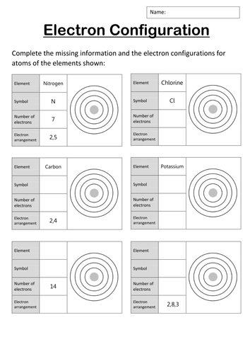 Electron configuration task Teaching Resources