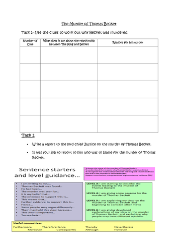 Thomas Becket Murder Mystery