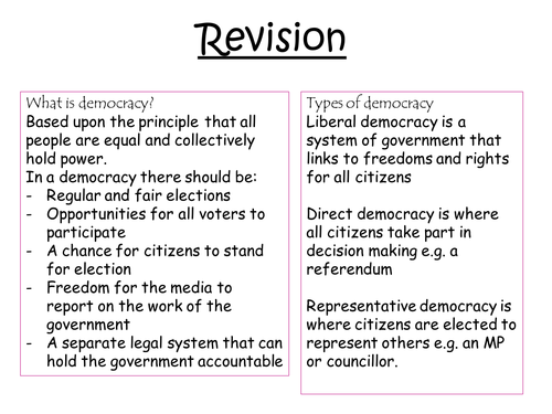 AQA Citizenship GCSE Politics and Participation Revision Sheet and PowerPoint