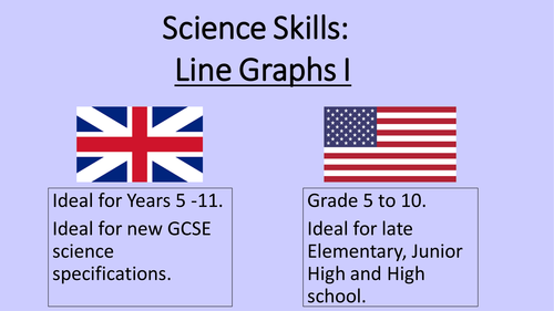 Skills for Science