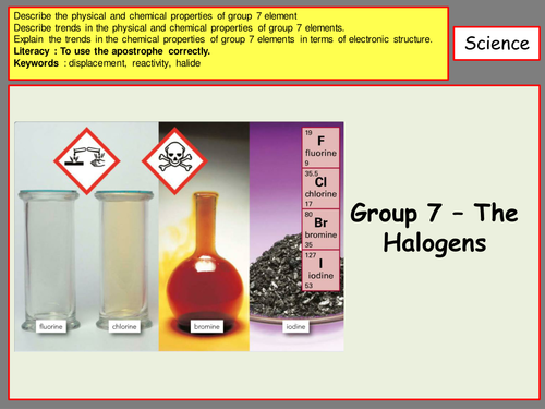 AQA 9-1 Chemistry - The reactions of the Halogens