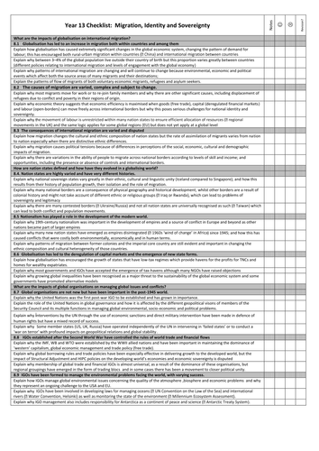 NEW Edexcel A level Geography Personal Learning Checklists (PLCs)