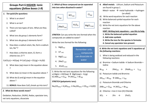 Edexcel 9-1 Sc17/CC4  Revision MAT /SHEET for Groups of the periodic table (Mendeleev) PAPER 2