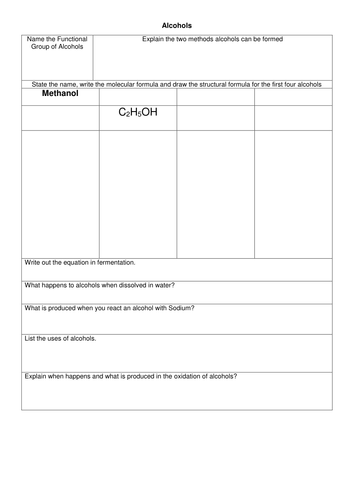 Alcohol, Carboxylic Acid and Ester research sheet - organic chemistry new spec AQA