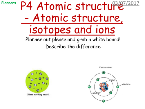 Structure of the atom, ionisation and isotopes revision