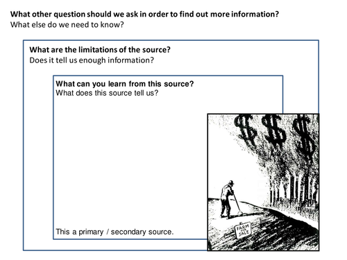 The USA in the 1920s Source Analysis Activity (Farmers)