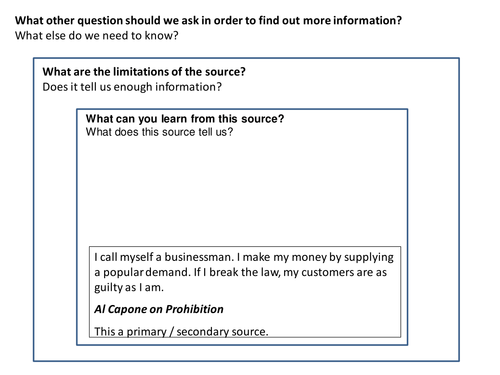 Al Capone Source Analysis Activity