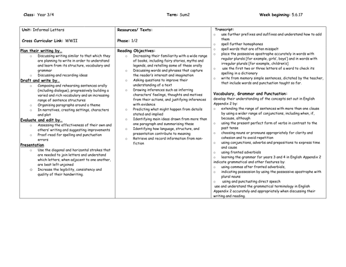 Yr 3/4 evacuee letters English Unit | Teaching Resources