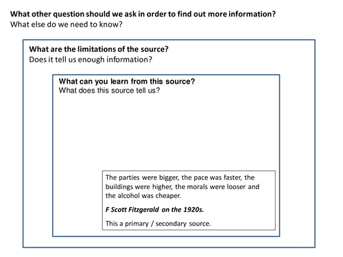 The Roaring 20s F Scott Fitzgerald Source Analysis Activitry