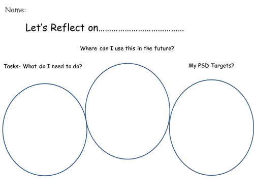 Lesson Self Evaluation Sheet (Emoji) Ofsted approved (grade 1)