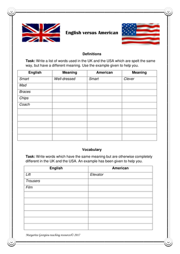 A comparison between UK & USA English spelling, vocabulary and pronunciation