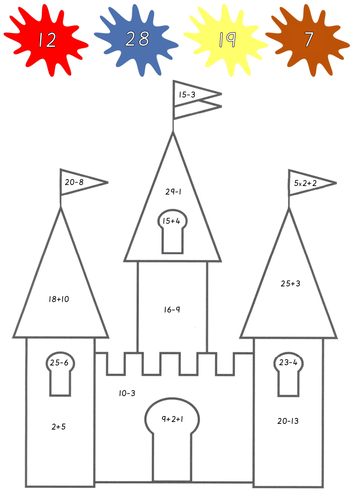 Colour by Addition & Subtraction (Castles)