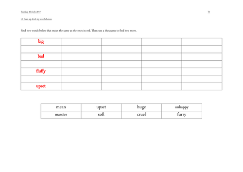 Synonyms (Big Bad Wolf character description)