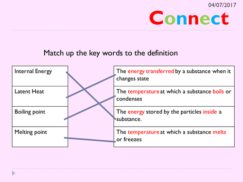 GCSE energy and changing state