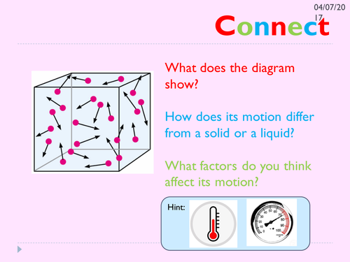 GCSE particle motion of gases