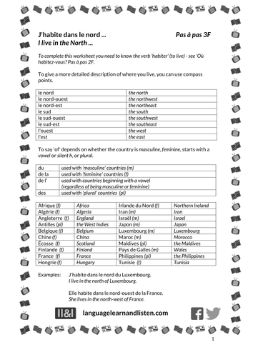 J'habite dans le nord (I live in the North)