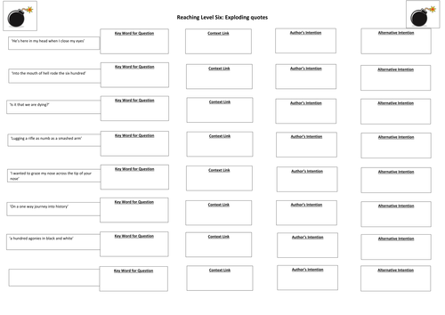 Breaking Down Quotes