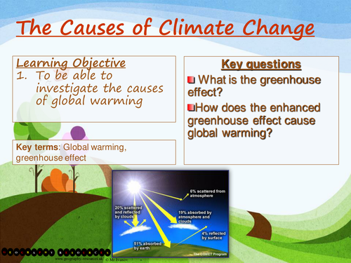 What do I need to know about climate change?