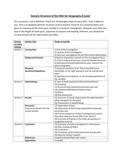 geography nea hypothesis examples