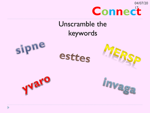 KS3 reproductive system