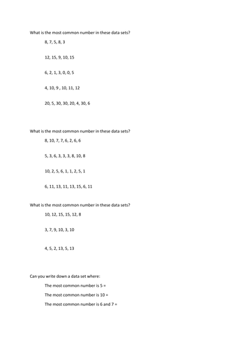 Mean, Median, Mode, Range - Basic Introduction