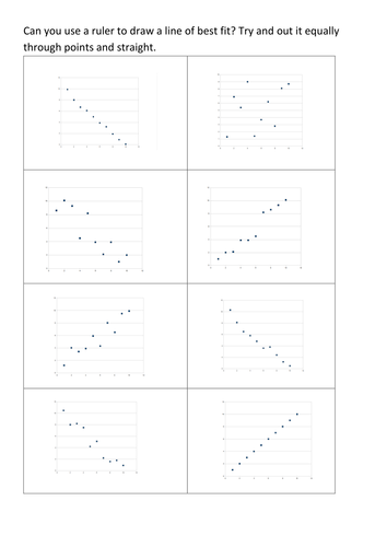 Science Drawing Line of Best Fit Worksheet